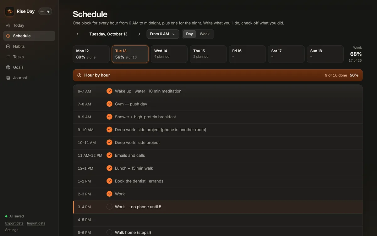 Schedule, day view: one row per hour